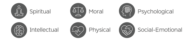 Mooreco thrive philosophy icons