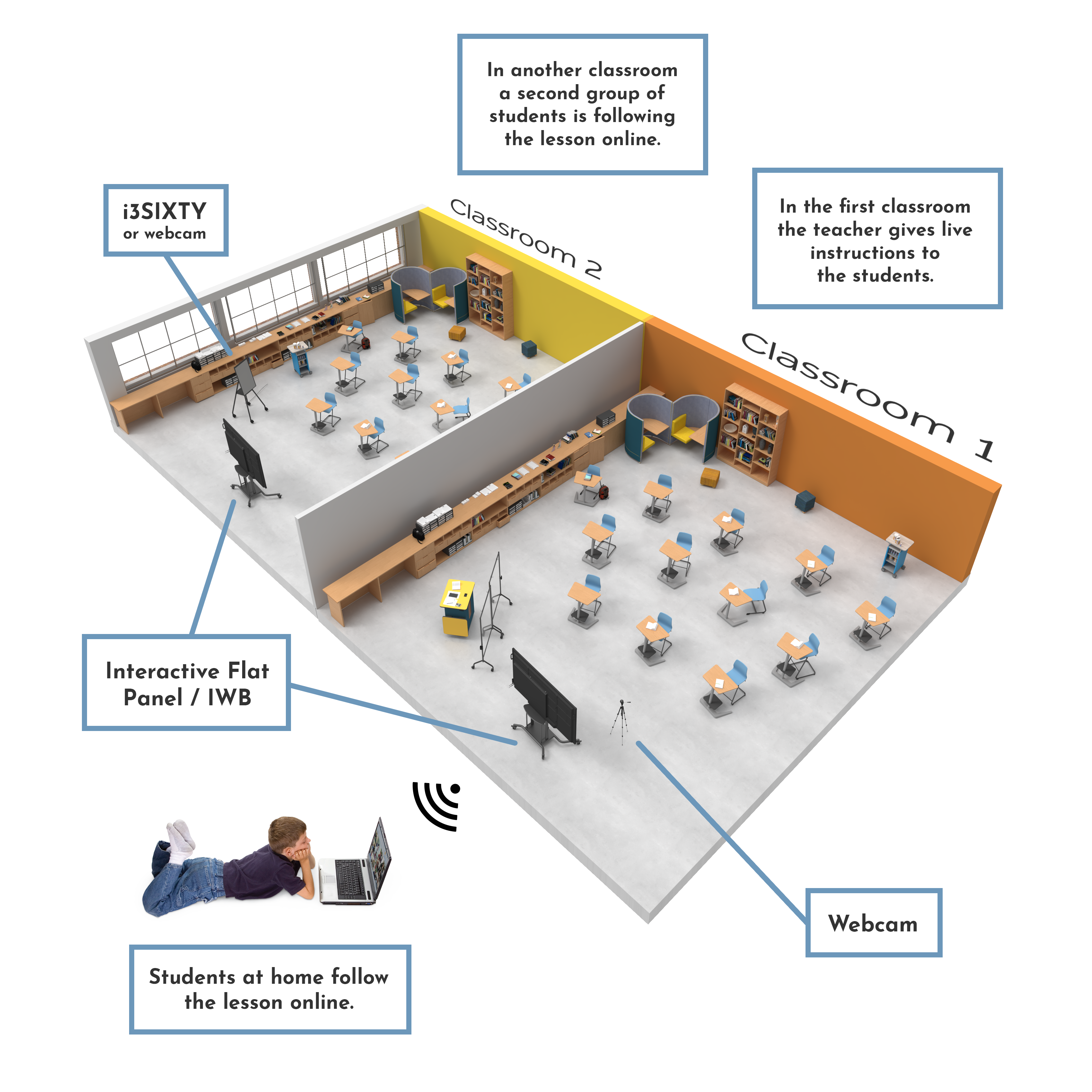 Isometric-Covid-Opti-Hybrid-Classroom_3400x3400_v2