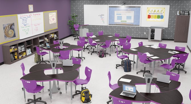 Well-designed post-pandemic classroom with flexible pod furniture, power accessories, and classroom technology
