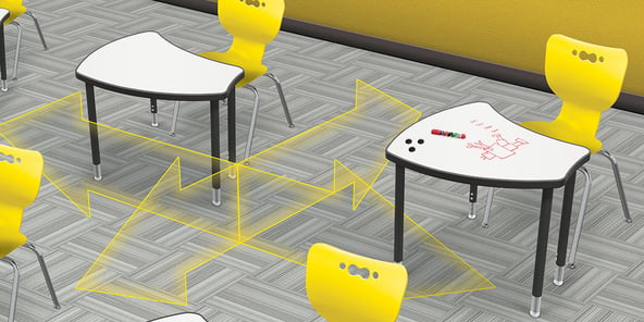 shapes desk w-porc top expanding classroom blog enviro 04-24-2020 2 1200px x 600px