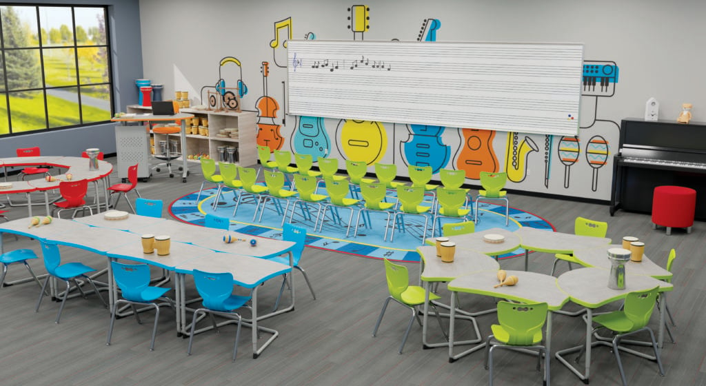 5 Colors In The Classroom That Will Boost Active Learning - What Is The Best Color To Paint A Preschool Classroom